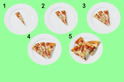 Fem tallrikar med pizzaskivor, från en till fem. En visuell guide för att förstå pizza kalorier.