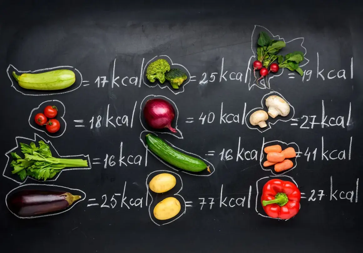 Grönsaker med kalorier: zucchini 17 kcal, broccoli 25 kcal, paprika 27 kcal.