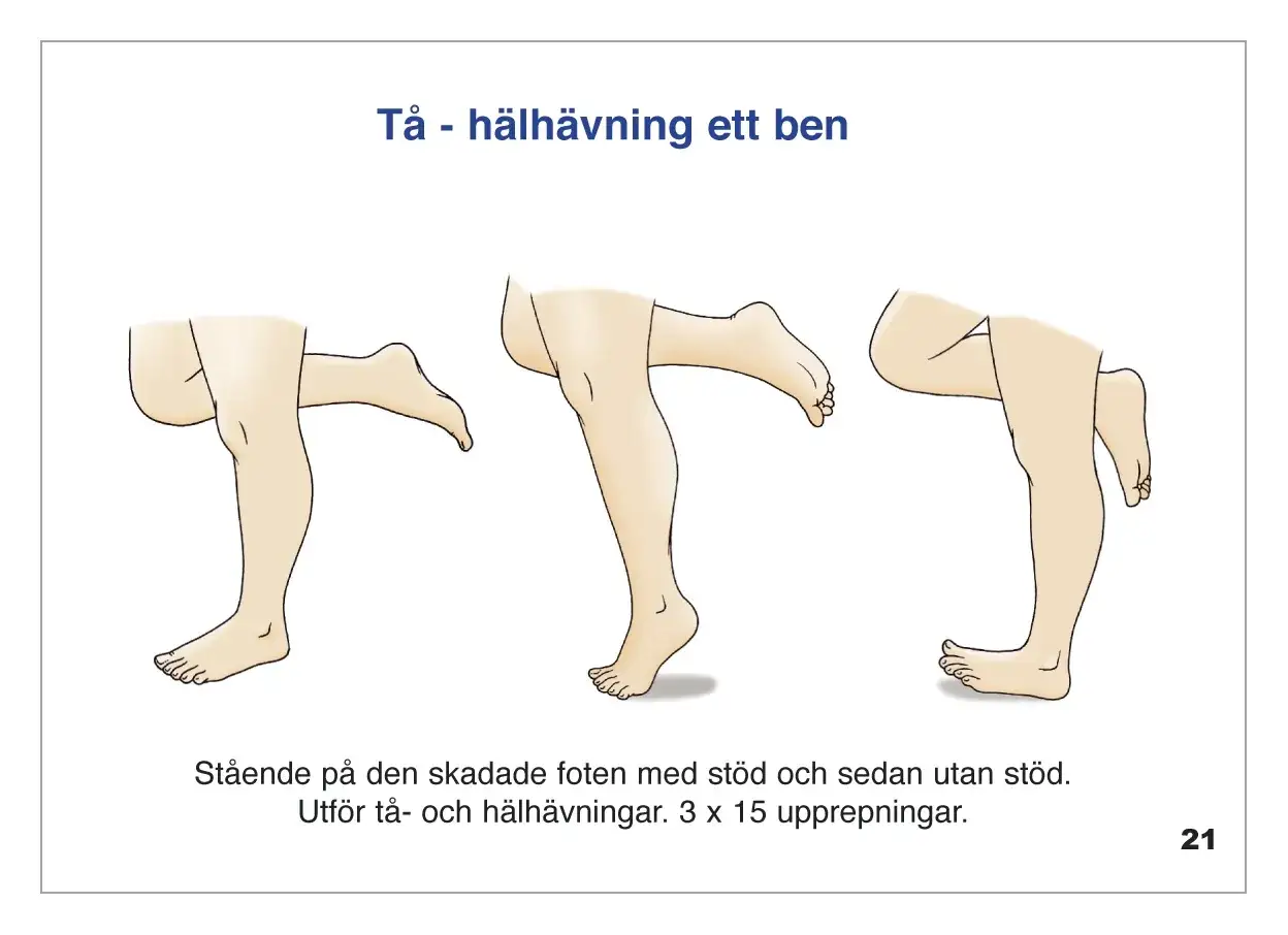 Övningar för att stärka foten efter stukad eller vrickad fot. Tre illustrationer visar tå- och hälhävningar på ett ben.