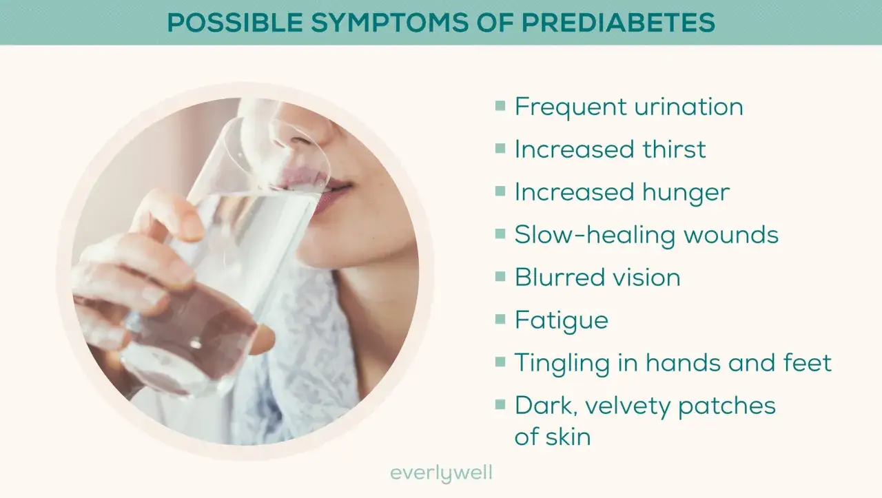 En person dricker vatten, en möjlig prediabetes symptom. Listan visar även ökad törst, hunger, trötthet och andra tecken.