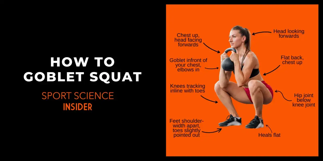 En kvinna utför goblet squats med en kettlebell. Bilden visar korrekt hållning för övningen.