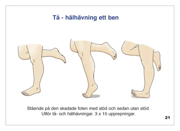 Illustrationer visar tå- och hälhävningar för att rehabilitera en stukad eller vrickad fot.